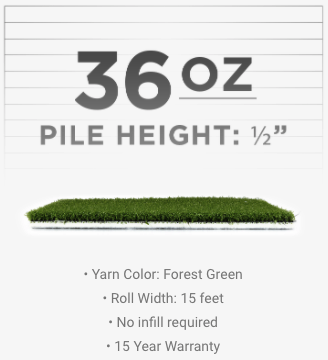 Performance Pro Rooftop Turf